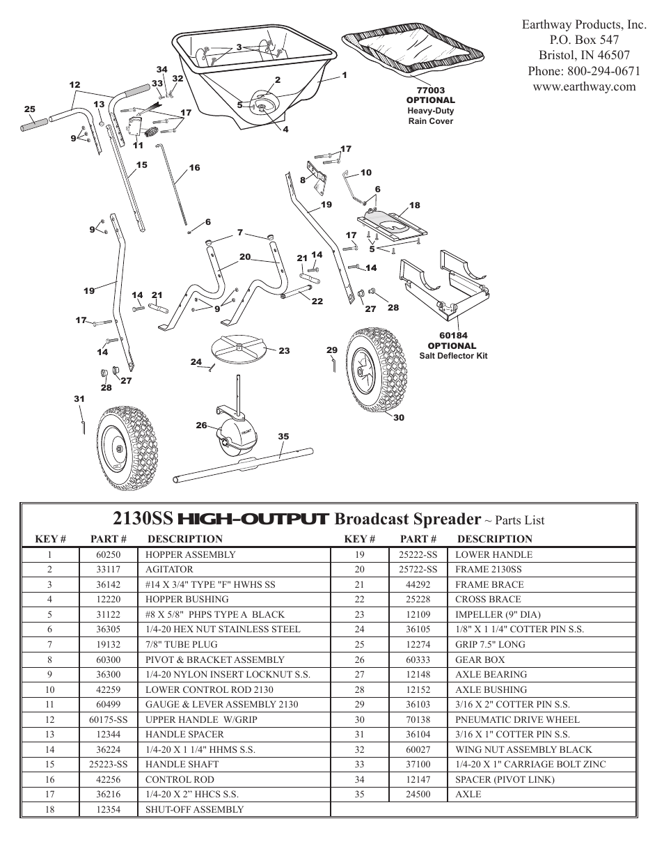 2130ss, High-output broadcast spreader, Parts list | Earthway 2130SS Commerical HIGH-OUTPUT Broadcast Spreader User Manual | Page 4 / 4