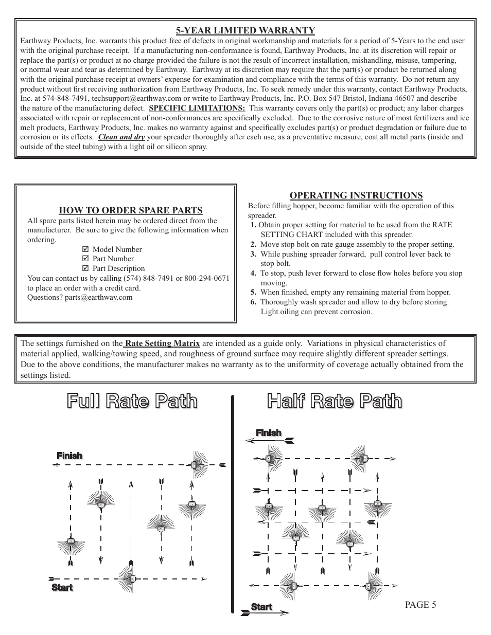 Full rate path half rate path | Earthway 2150T Commercial Tow Broadcast Spreader User Manual | Page 5 / 6