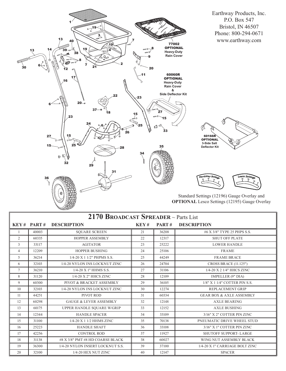 2170 b, Parts list, Roadcast | Preader, Key # part # description key # part # description | Earthway 2170 Commercial Broadcast Spreader User Manual | Page 6 / 6