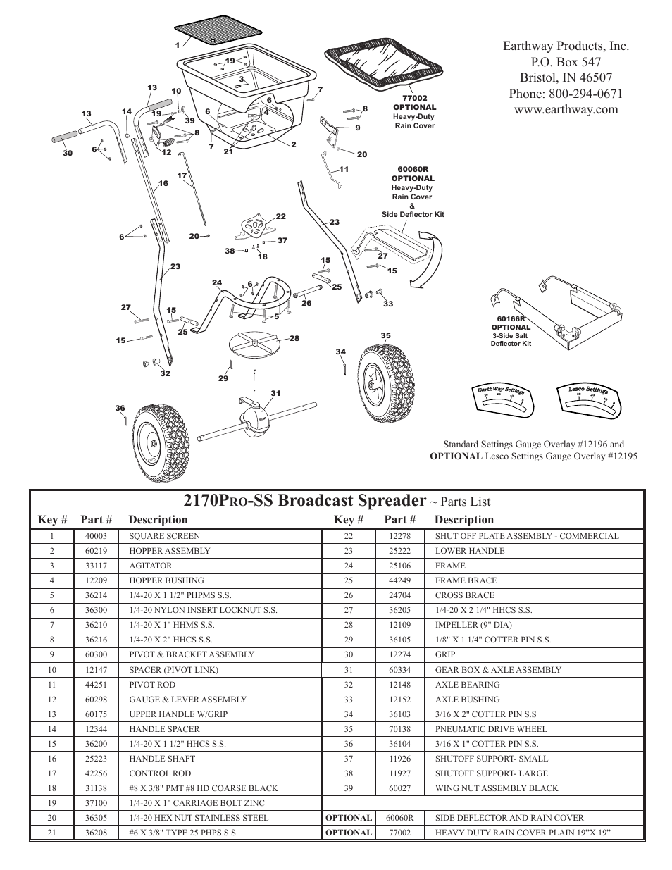 2170p, Ss broadcast spreader, Parts list | Key # part # description key # part # description | Earthway 2170PRO Commercial/Professional Broadcast Spreader User Manual | Page 6 / 6