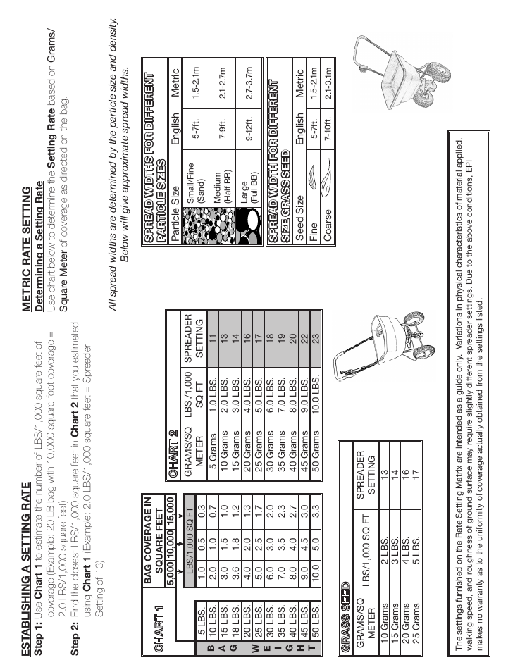 Earthway 2170PRO-SS Commercial 100lb/45kg Broadcast Spreader User Manual | Page 8 / 8