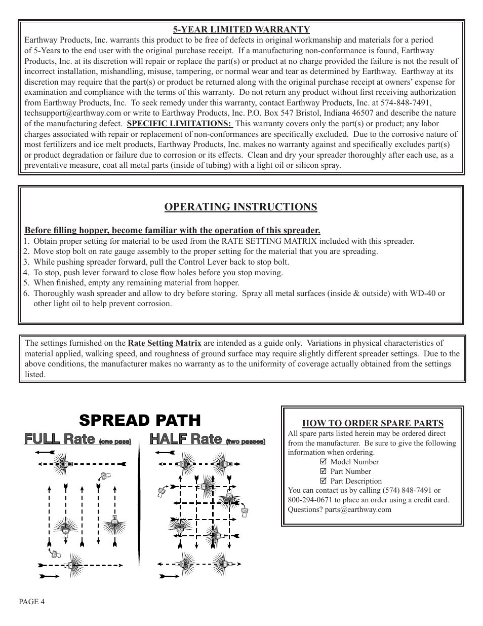 Spread path, Full rate, Half rate | Operating instructions | Earthway 2600A Medium-Duty Deluxe Broadcast Spreader User Manual | Page 4 / 5