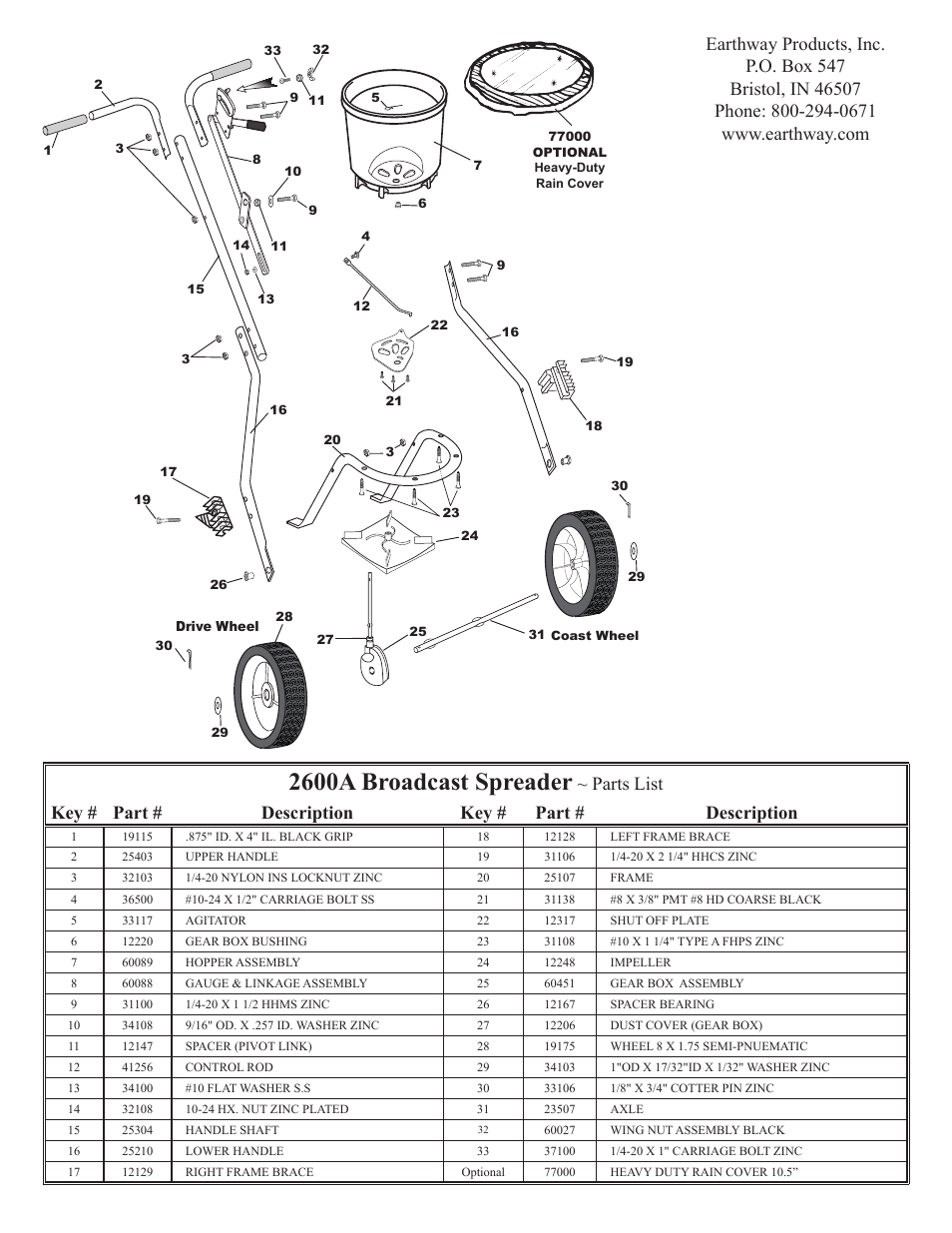 2600a broadcast spreader | Earthway 2600A Medium-Duty Deluxe Broadcast Spreader User Manual | Page 5 / 5