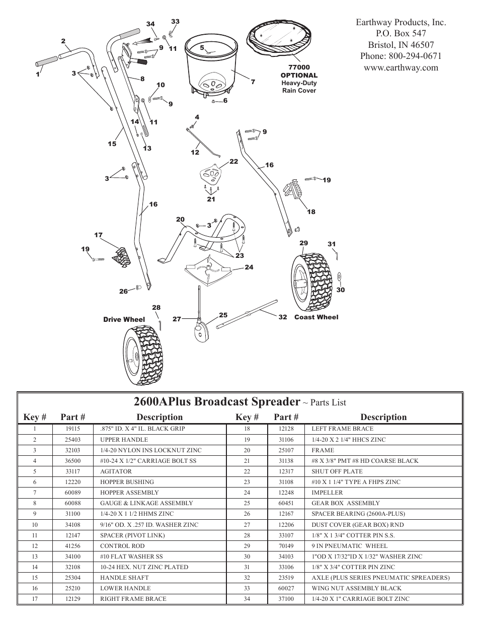 2600aplus broadcast spreader | Earthway 2600APlus Medium-Duty Estate Broadcast Spreader User Manual | Page 5 / 5