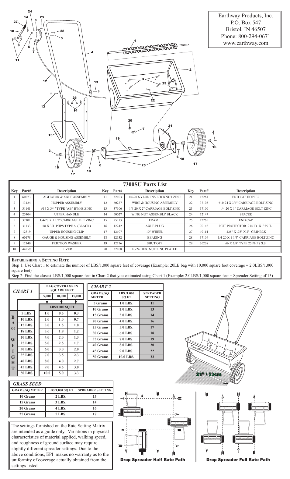 7300su parts list, Chart 2, Chart 1 | Grass seed | Earthway 7300SU Deluxe Drop Spreader User Manual | Page 2 / 2