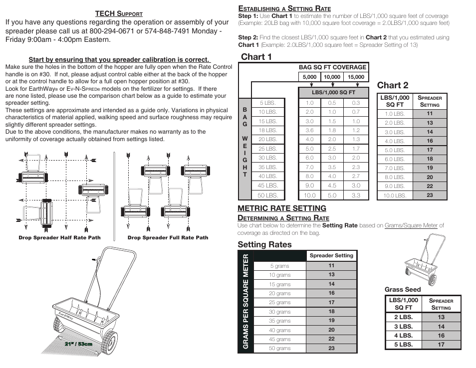 Earthway METRIC RATE SETTING User Manual | 1 page