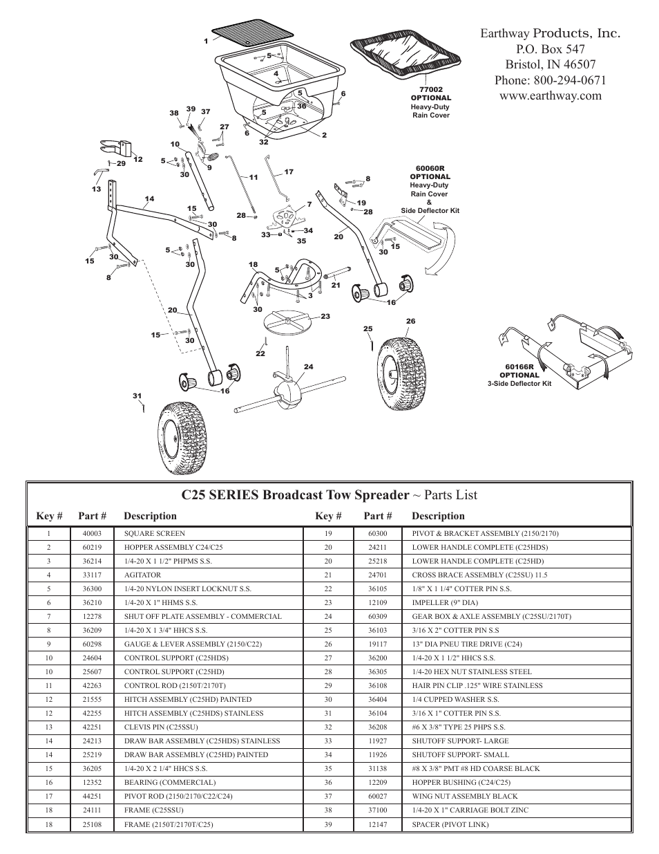 C25 series broadcast tow spreader ~ parts list, Key # part # description key # part # description | Earthway C25HDS Stainless Steel Professional Tow Broadcast Spreader User Manual | Page 5 / 5