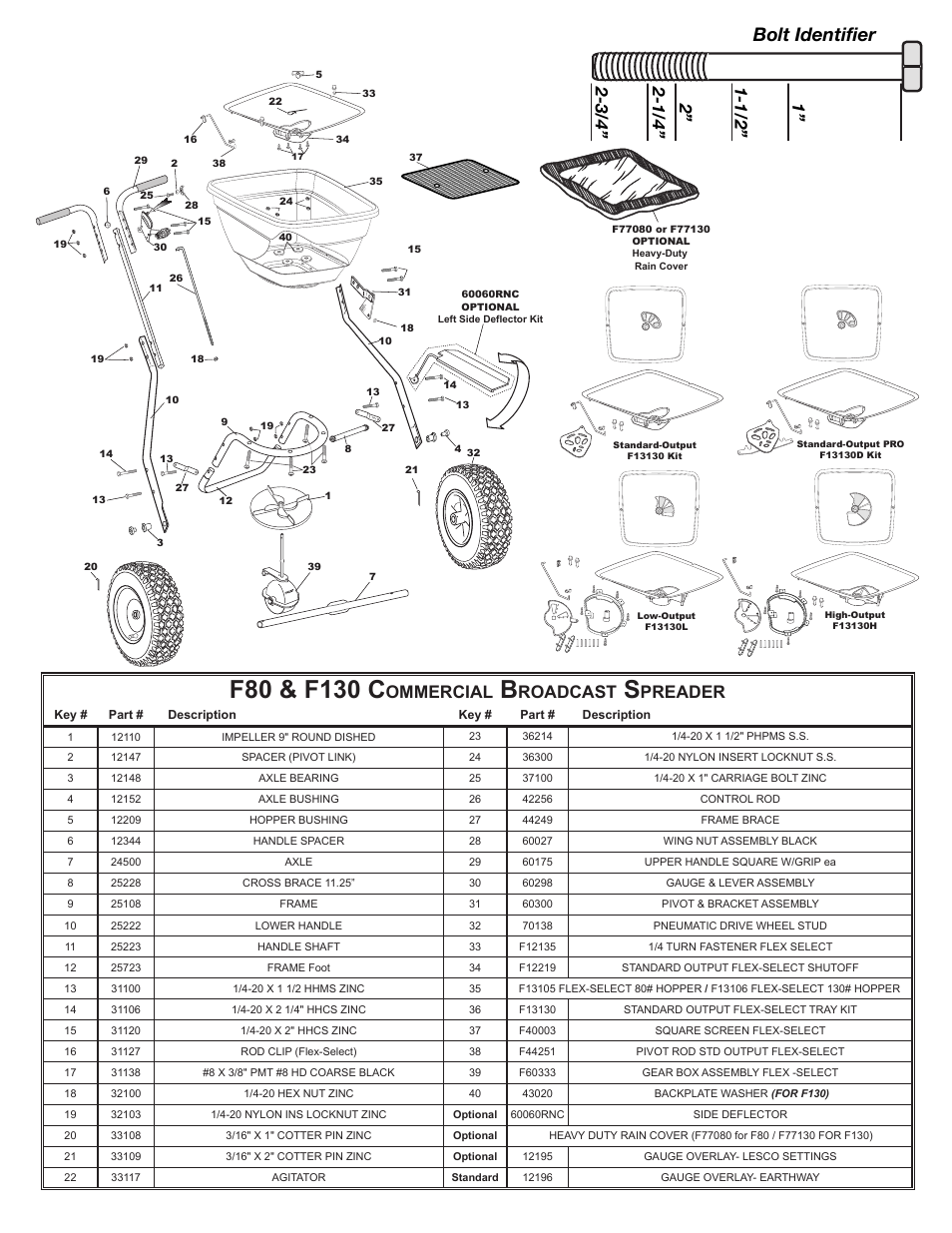 Bolt identifier, Ommercial, Roadcast | Preader | Earthway F80 Commercial Adaptable Broadcast Spreader User Manual | Page 10 / 11