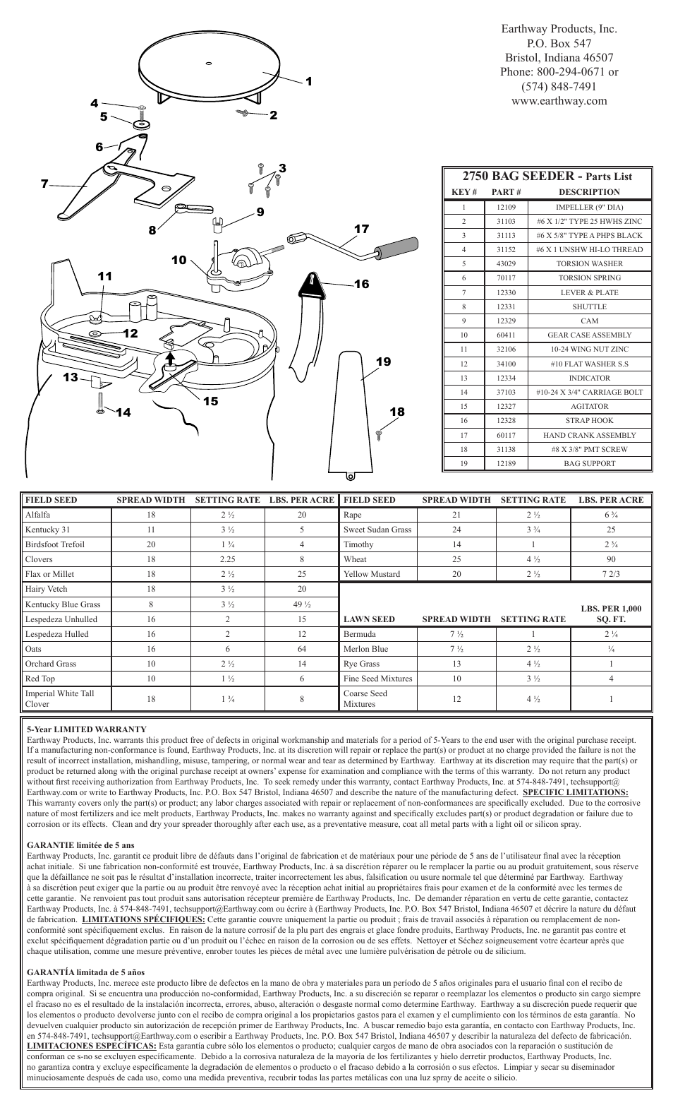 2750 bag seeder | Earthway 2750 Nylon Bag Seeder/Spreader User Manual | Page 2 / 2