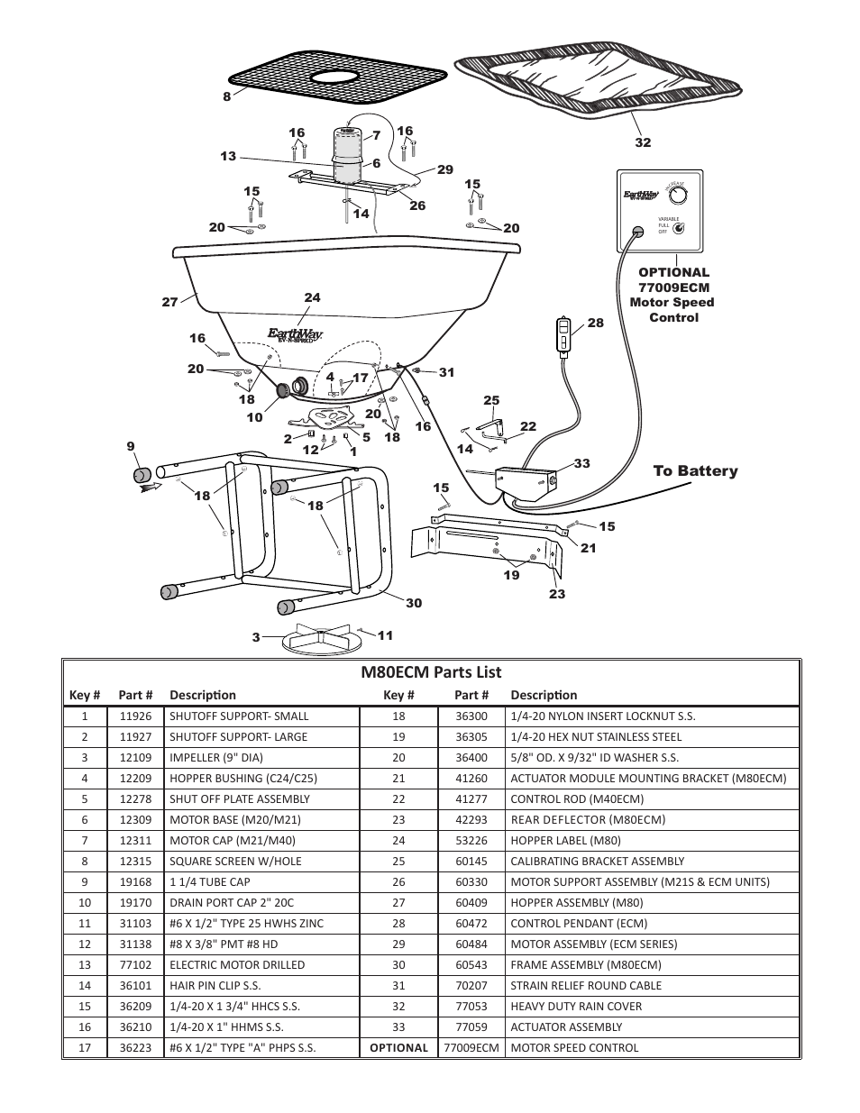 M80ecm parts list | Earthway M80ECM 12-Volt Professional Broadcast Spreader User Manual | Page 5 / 6