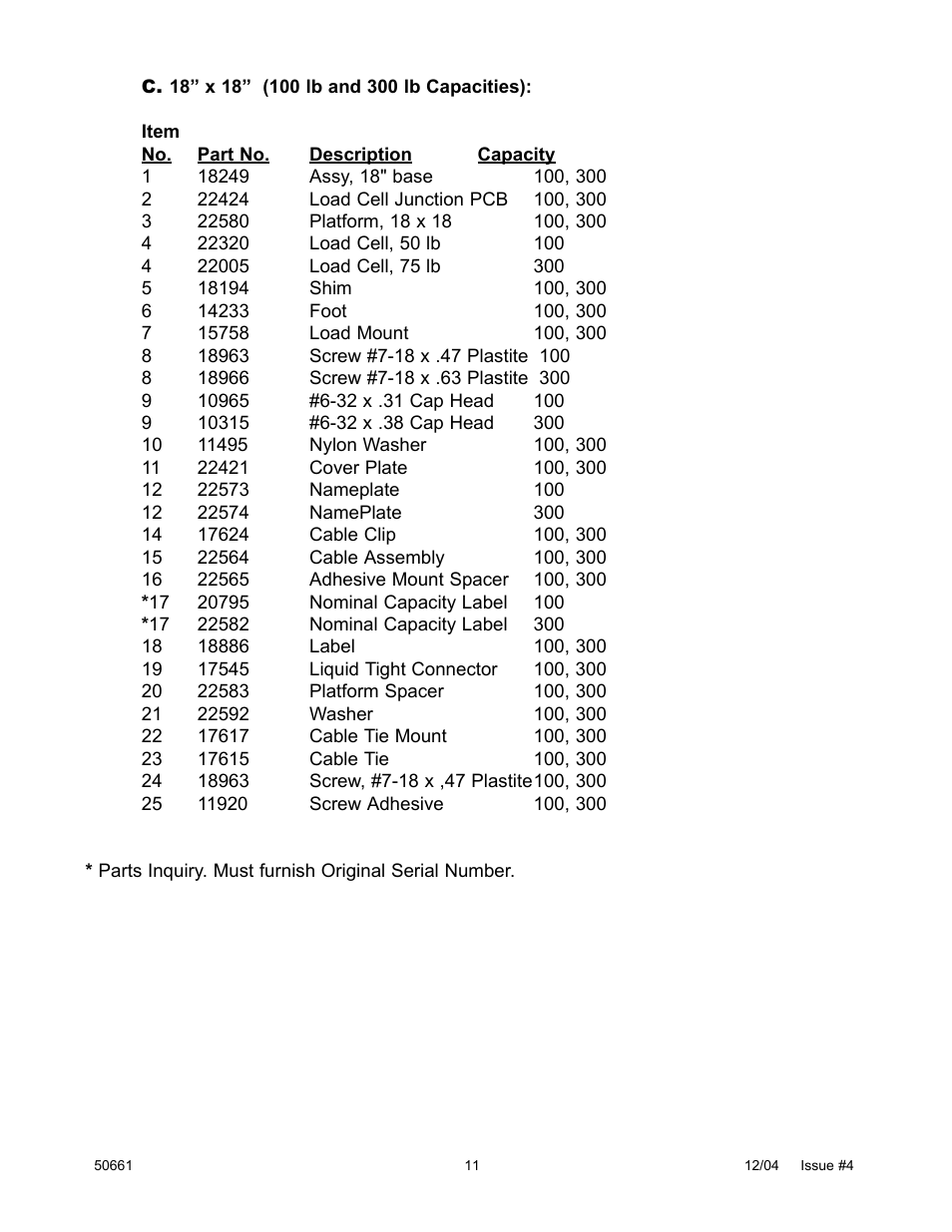 Fairbanks 6001 Delta Series Analog Platforms User Manual | Page 11 / 20