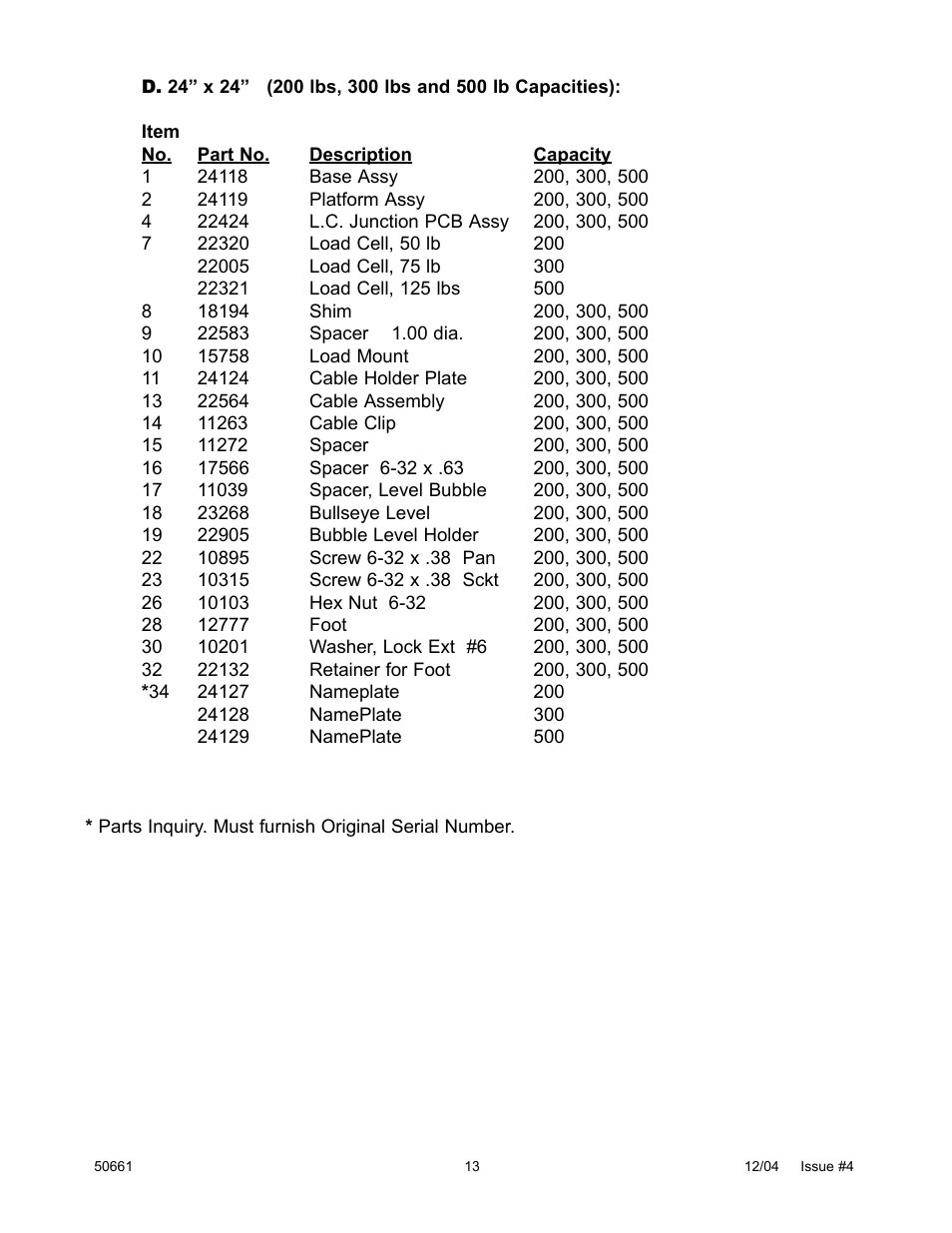 Fairbanks 6001 Delta Series Analog Platforms User Manual | Page 13 / 20