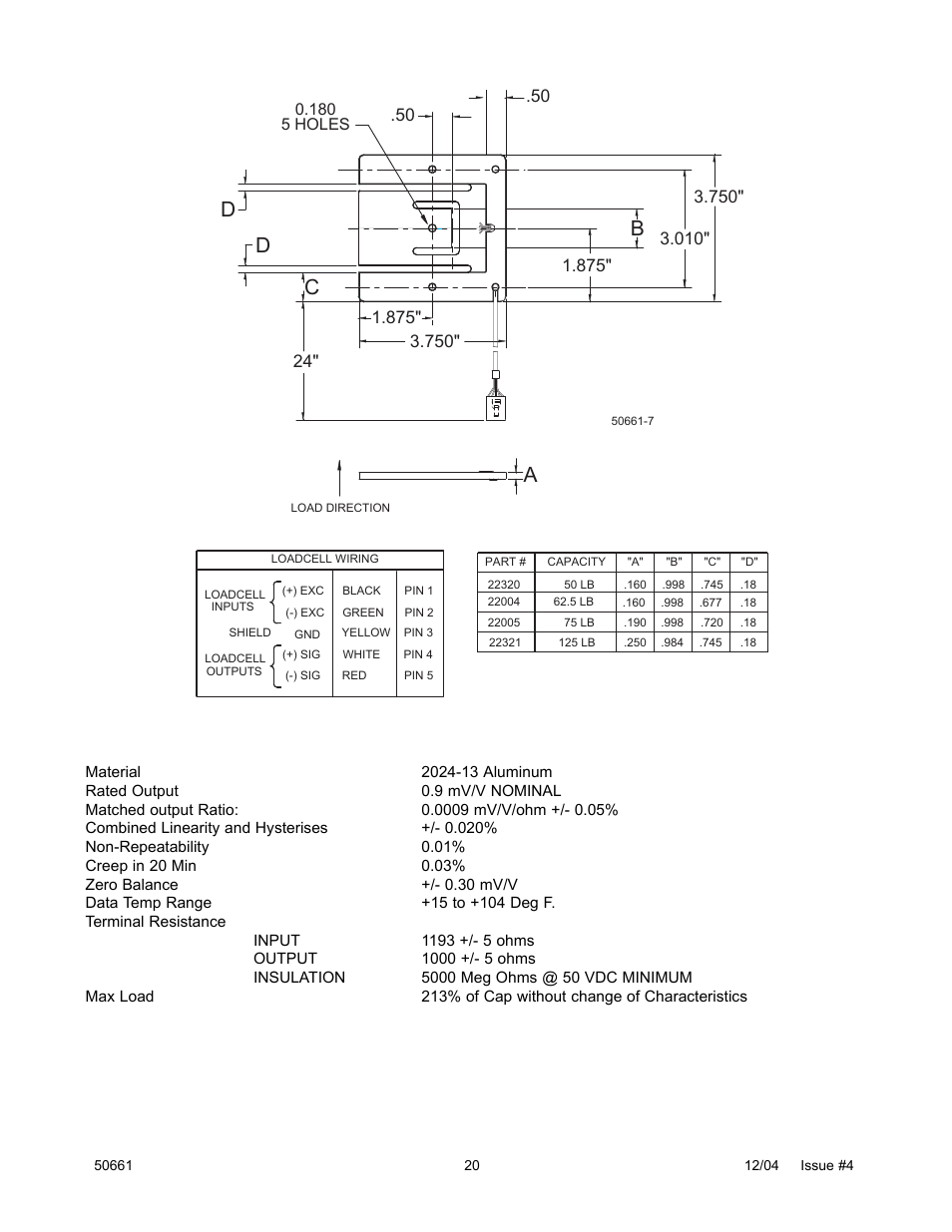 Dc b a | Fairbanks 6001 Delta Series Analog Platforms User Manual | Page 20 / 20