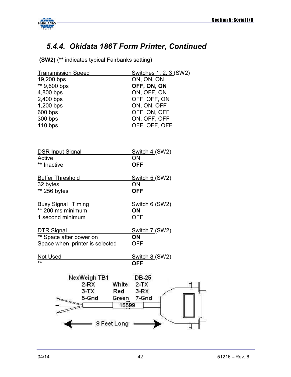 Okidata 186t form printer, continued | Fairbanks NexWeigh User Manual | Page 42 / 80