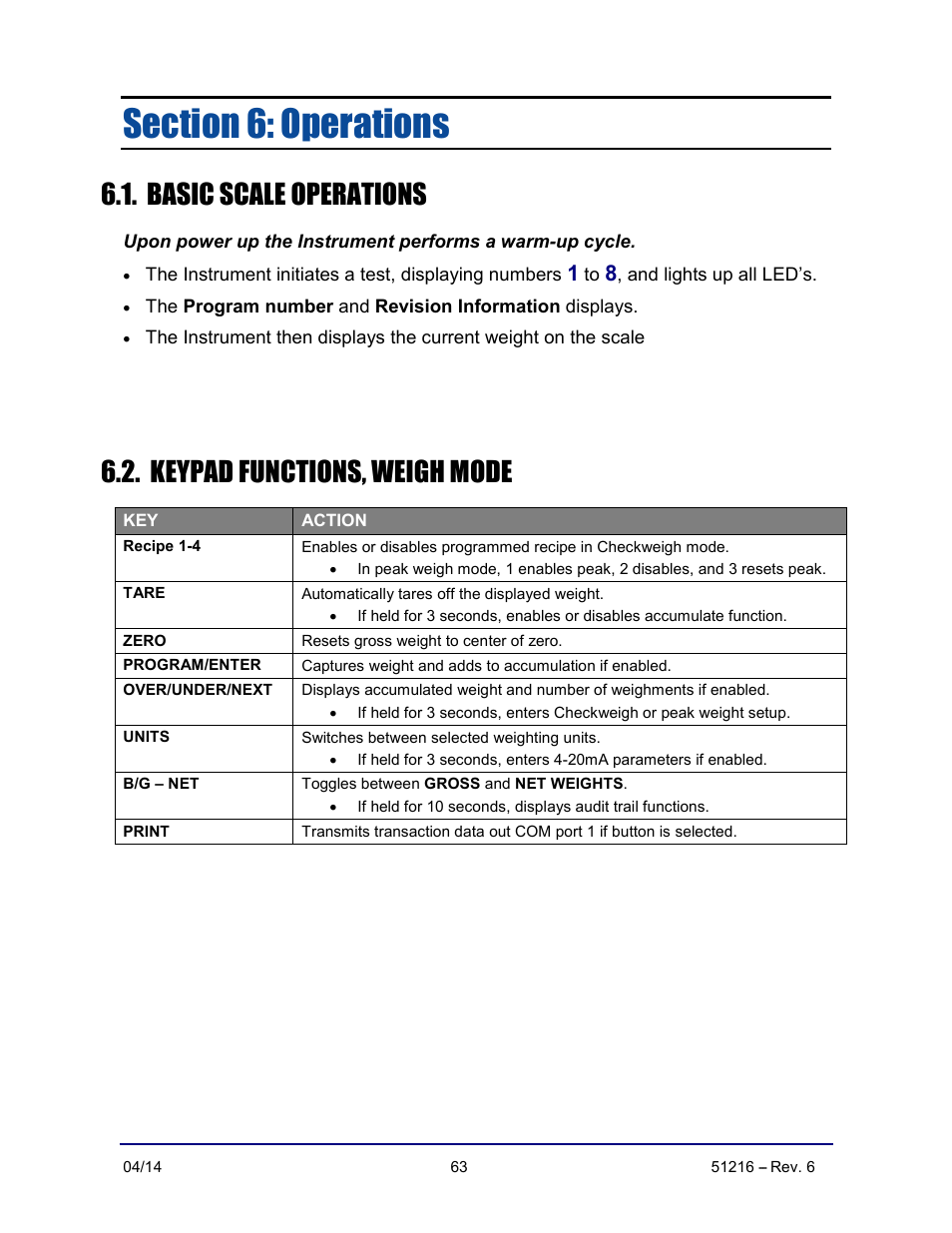 Basic scale operations, Keypad functions, weigh mode | Fairbanks NexWeigh User Manual | Page 63 / 80