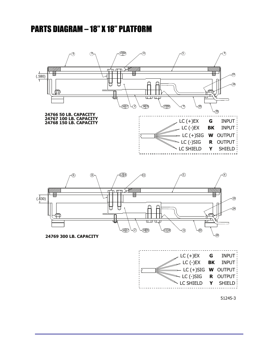 Parts diagram – 18” x 18” platform | Fairbanks 5000 Series Bench Scale Platforms User Manual | Page 15 / 22