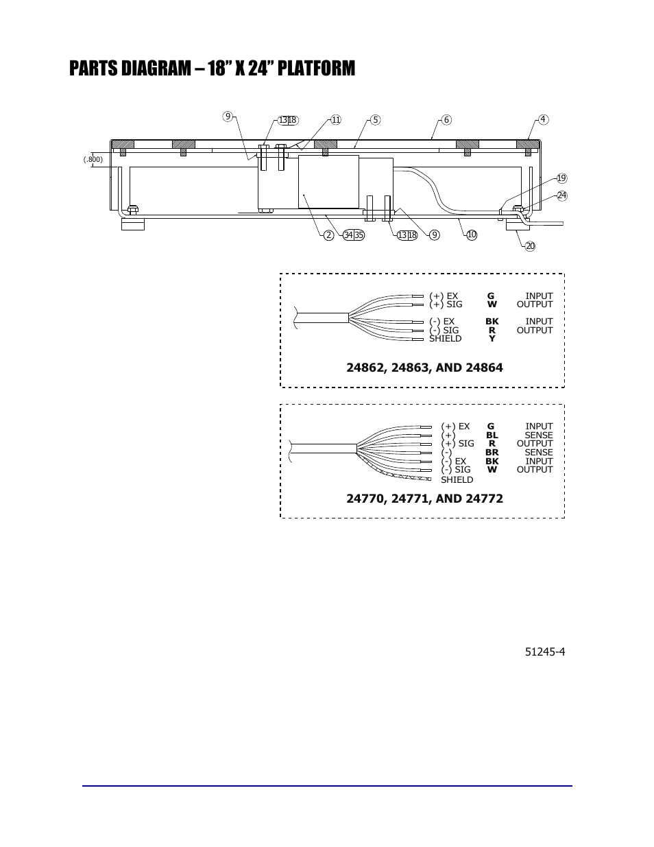 Parts diagram – 18” x 24” platform | Fairbanks 5000 Series Bench Scale Platforms User Manual | Page 17 / 22