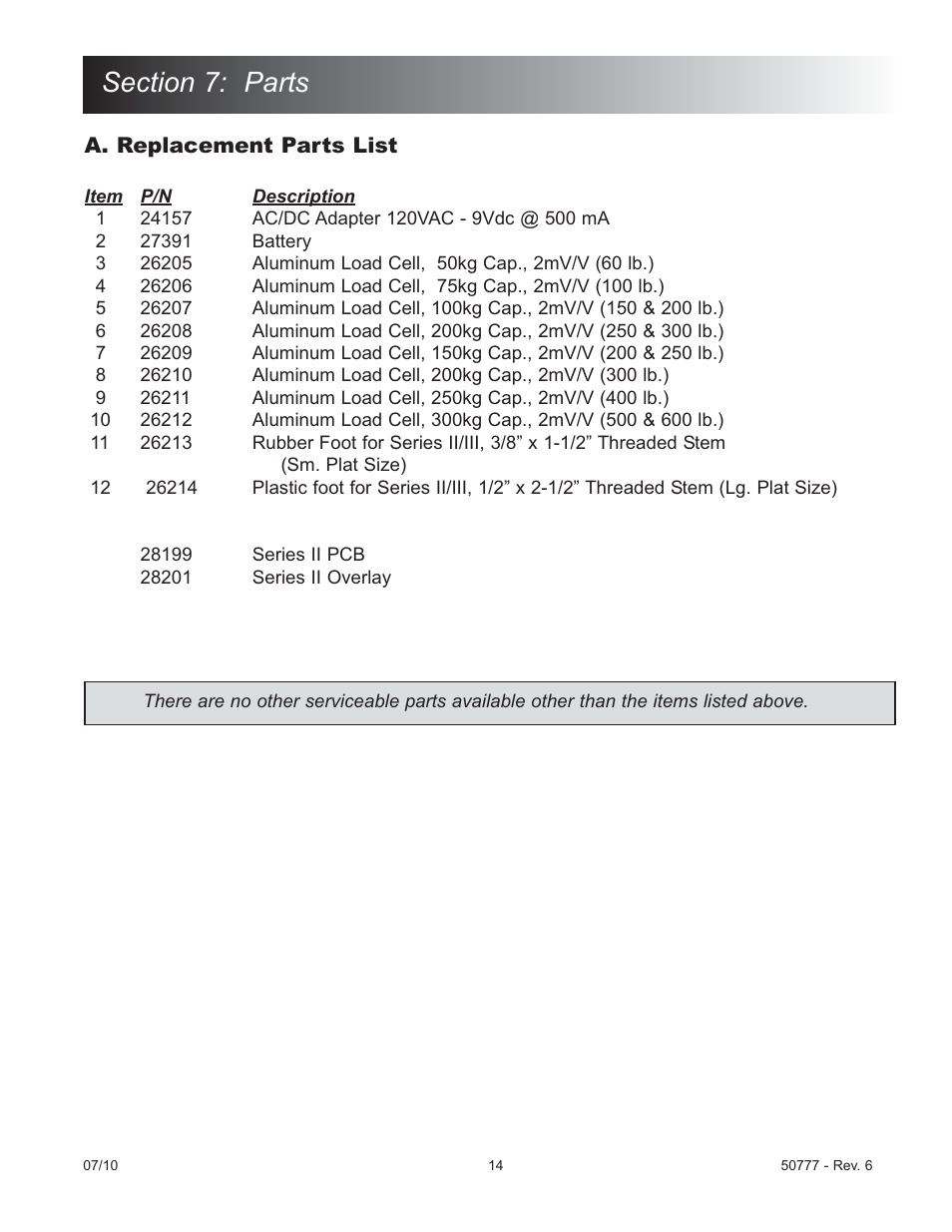 Fairbanks Series II Bench Scales User Manual | Page 14 / 14