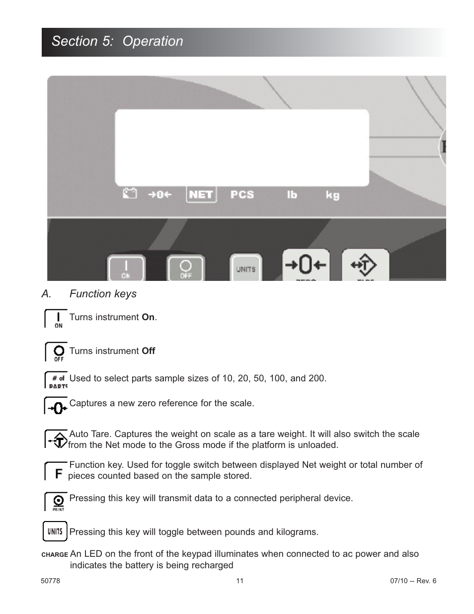 Fairbanks Series III Bench Scales User Manual | Page 11 / 15