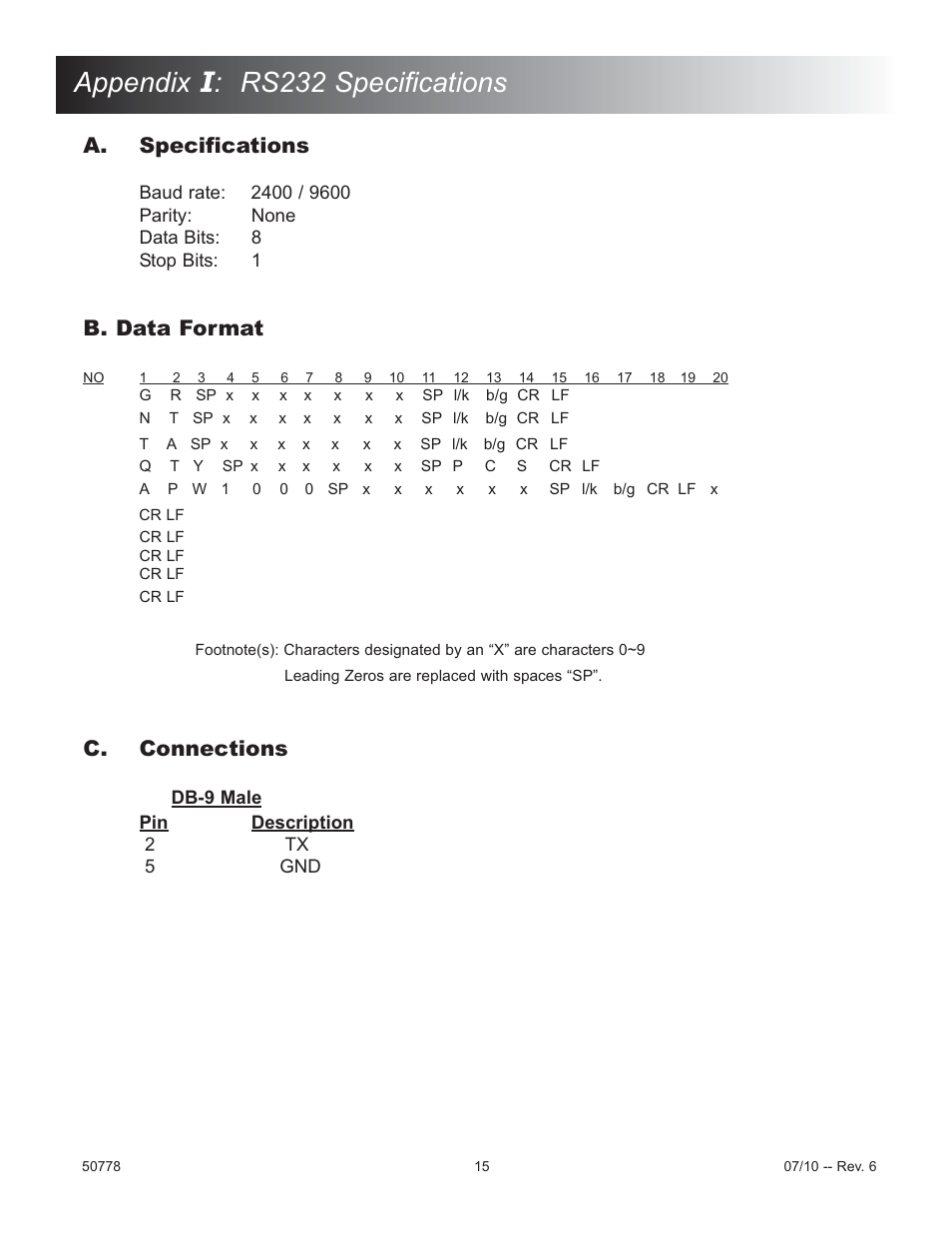 Appendix i : rs232 specifications | Fairbanks Series III Bench Scales User Manual | Page 15 / 15
