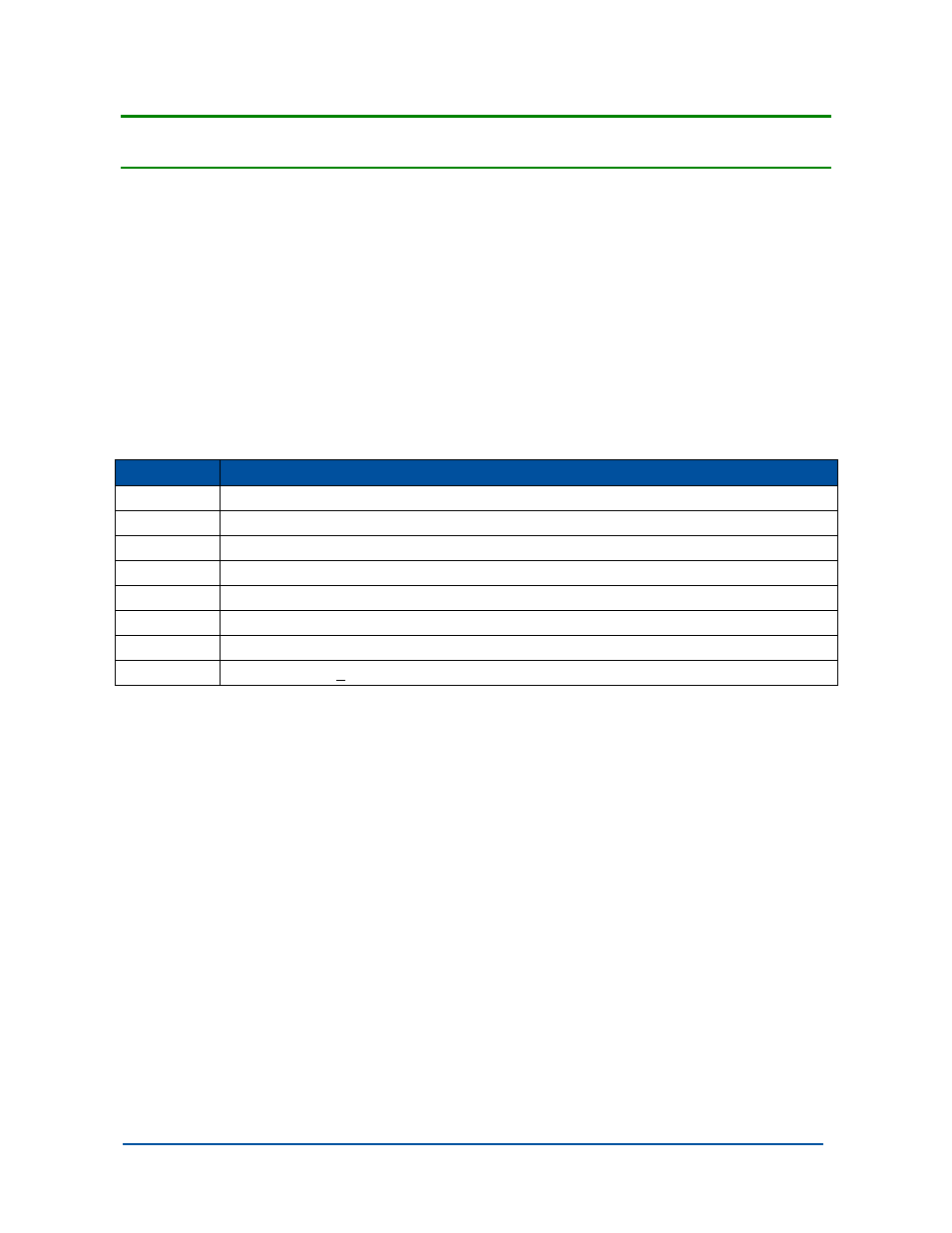 Section 5: service and maintenance, Basic cleaning, Troubleshooting | Error code list | Fairbanks 1129 SERIES Dual Platform Counting Scale User Manual | Page 40 / 50
