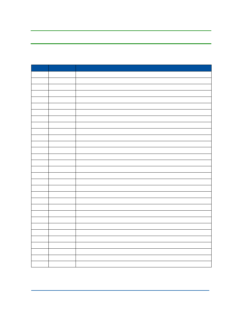Section 6: parts, Platform and pillar assembly parts list | Fairbanks 1129 SERIES Dual Platform Counting Scale User Manual | Page 42 / 50