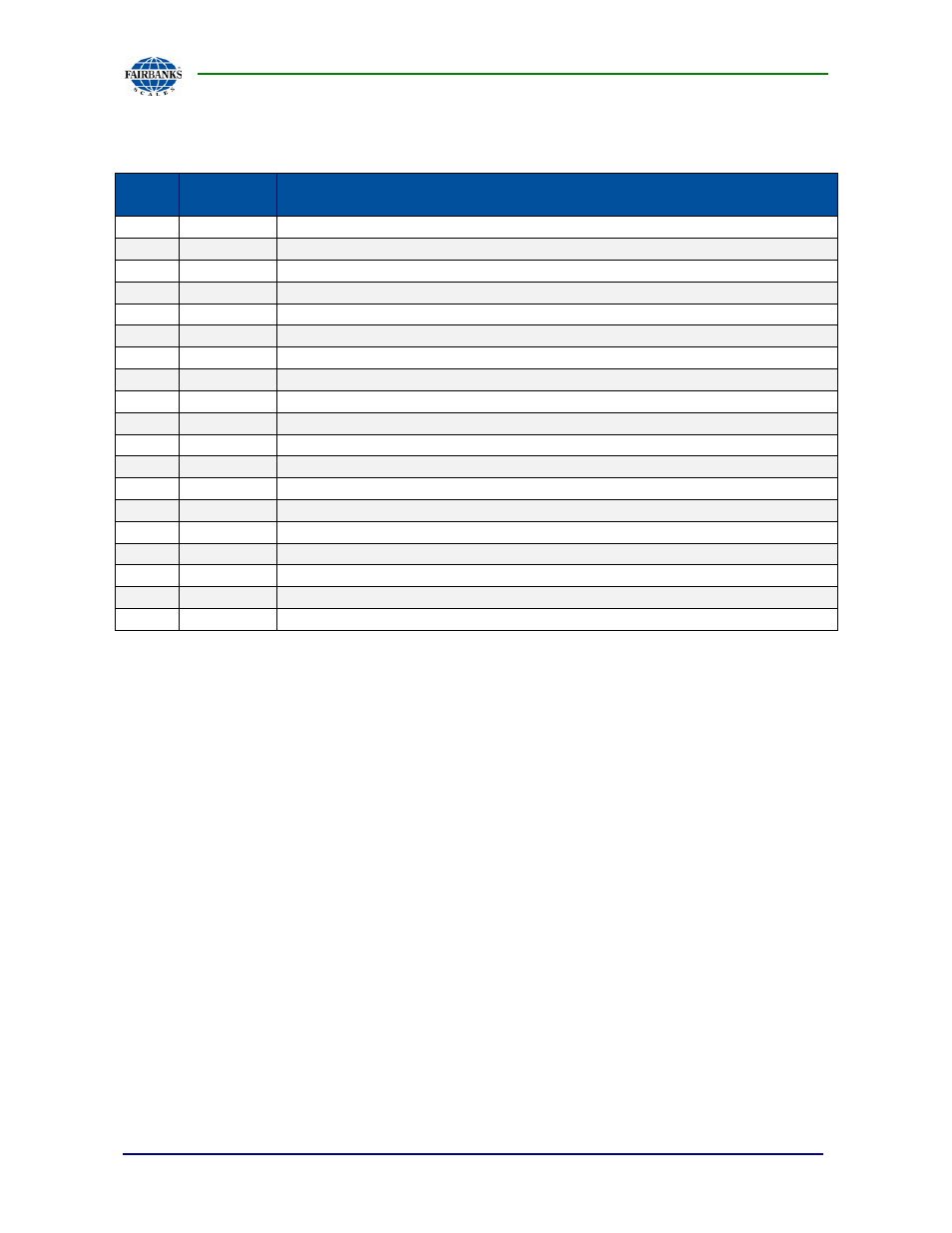 Omega series parts list | Fairbanks 1129 SERIES Dual Platform Counting Scale User Manual | Page 45 / 50