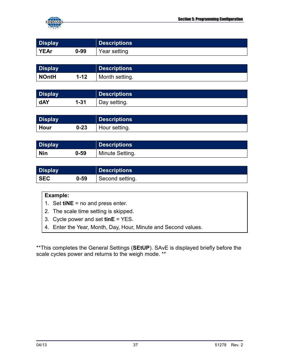 Fairbanks OMEGA SERIES COUNTING SCALE User Manual | Page 37 / 62