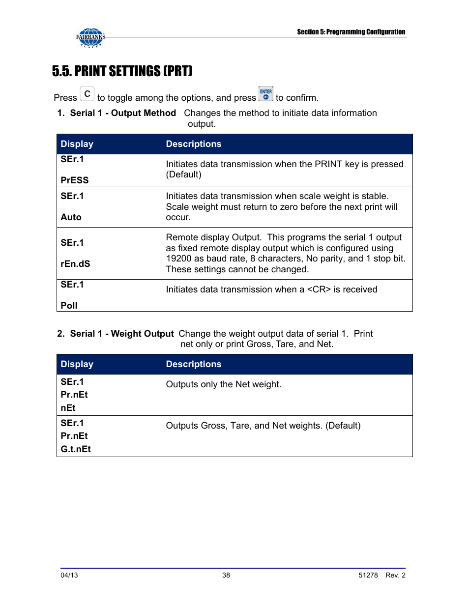 Print settings (prt) | Fairbanks OMEGA SERIES COUNTING SCALE User Manual | Page 38 / 62