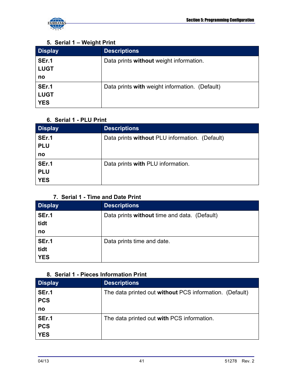 Fairbanks OMEGA SERIES COUNTING SCALE User Manual | Page 41 / 62
