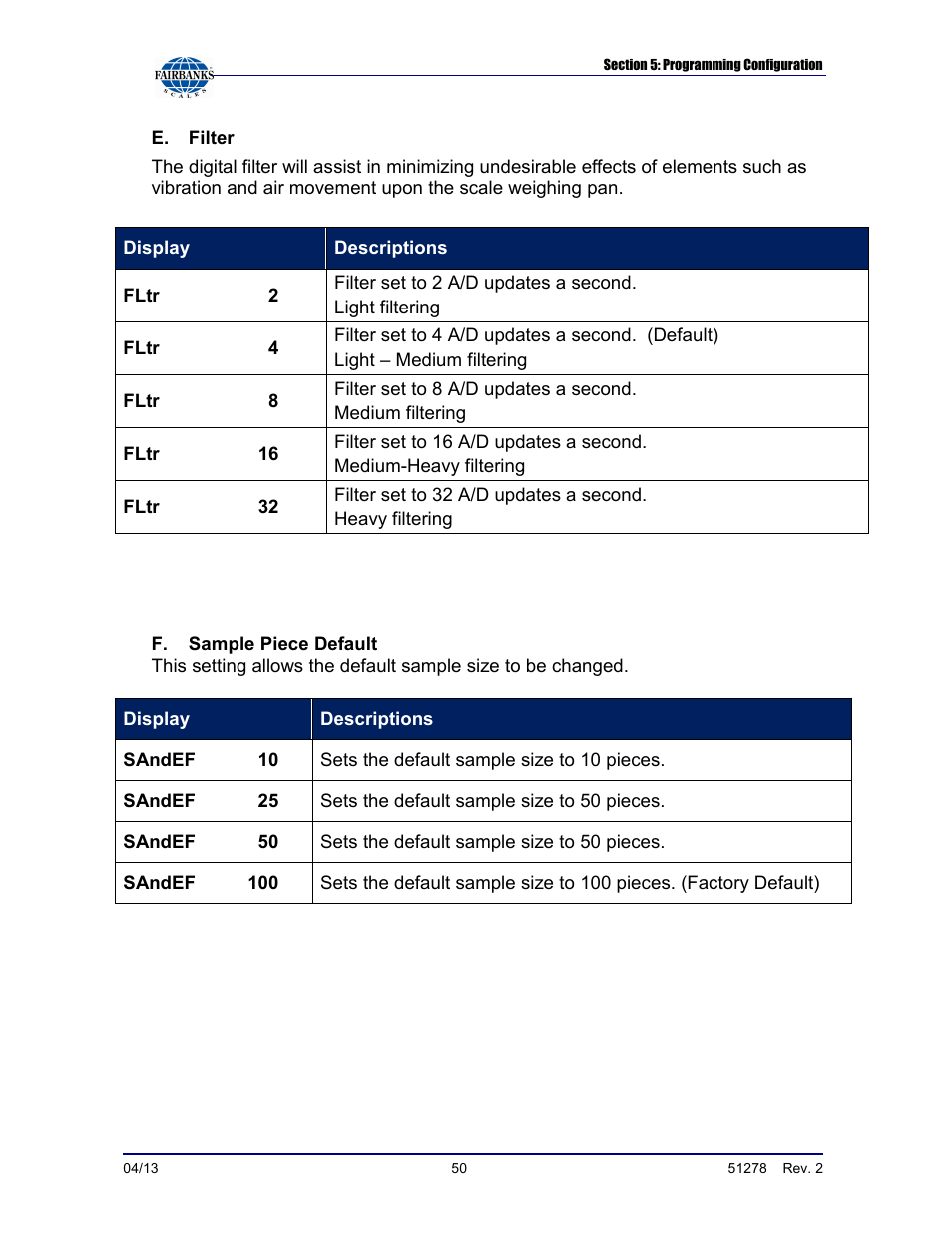 Fairbanks OMEGA SERIES COUNTING SCALE User Manual | Page 50 / 62