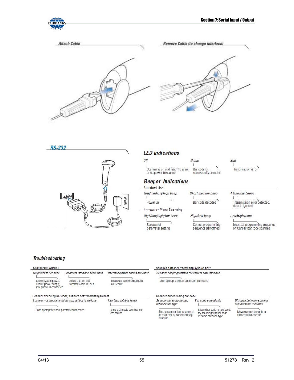 Fairbanks OMEGA SERIES COUNTING SCALE User Manual | Page 55 / 62