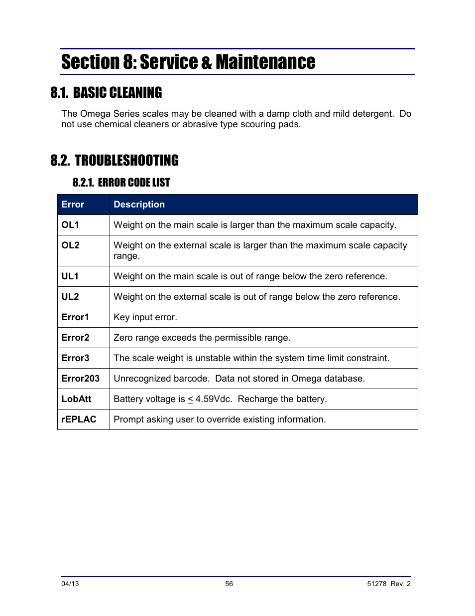 Basic cleaning, Troubleshooting | Fairbanks OMEGA SERIES COUNTING SCALE User Manual | Page 56 / 62