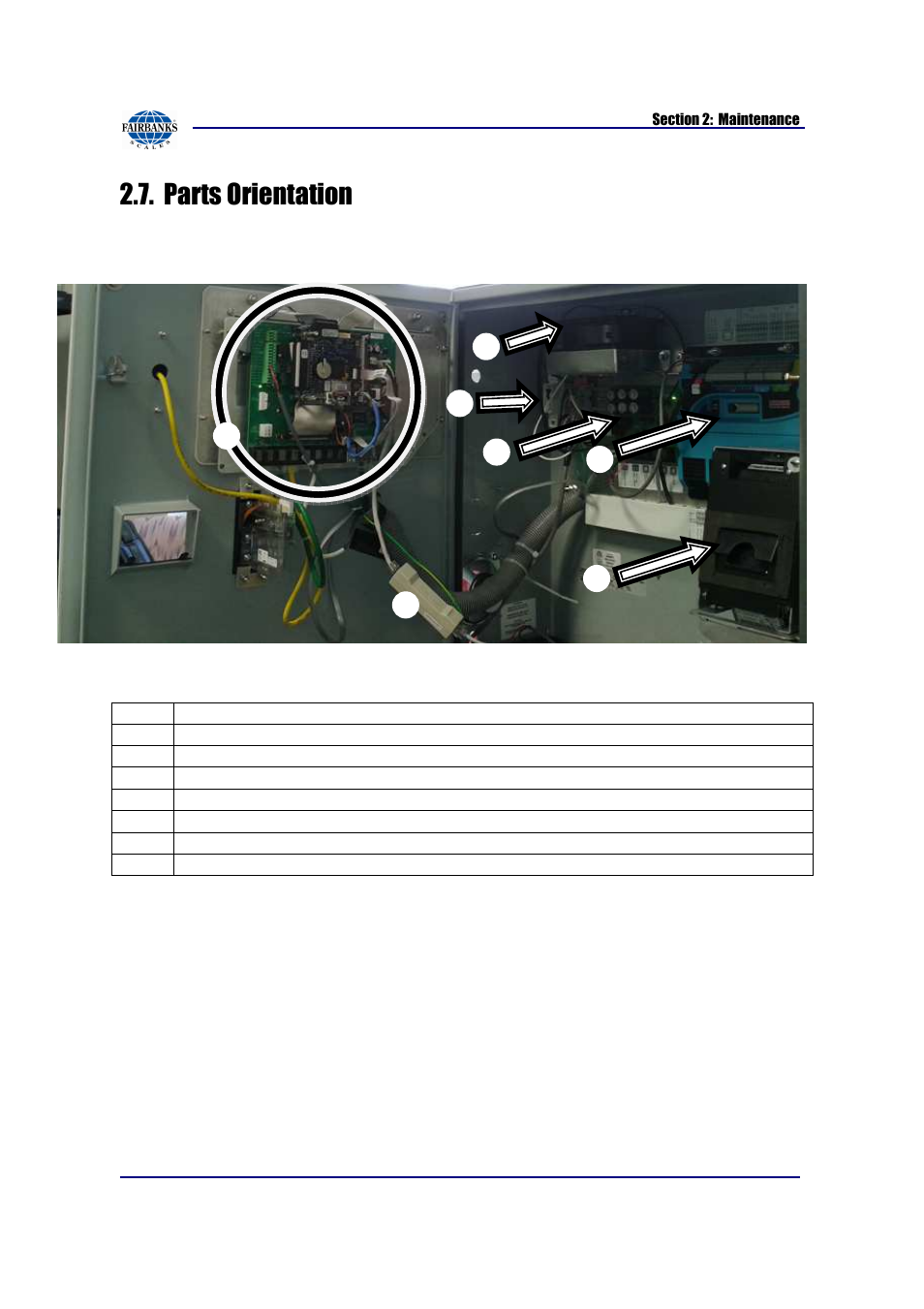 Parts orientation | Fairbanks AN Series Fairbanks Access Solutions User Manual | Page 22 / 120