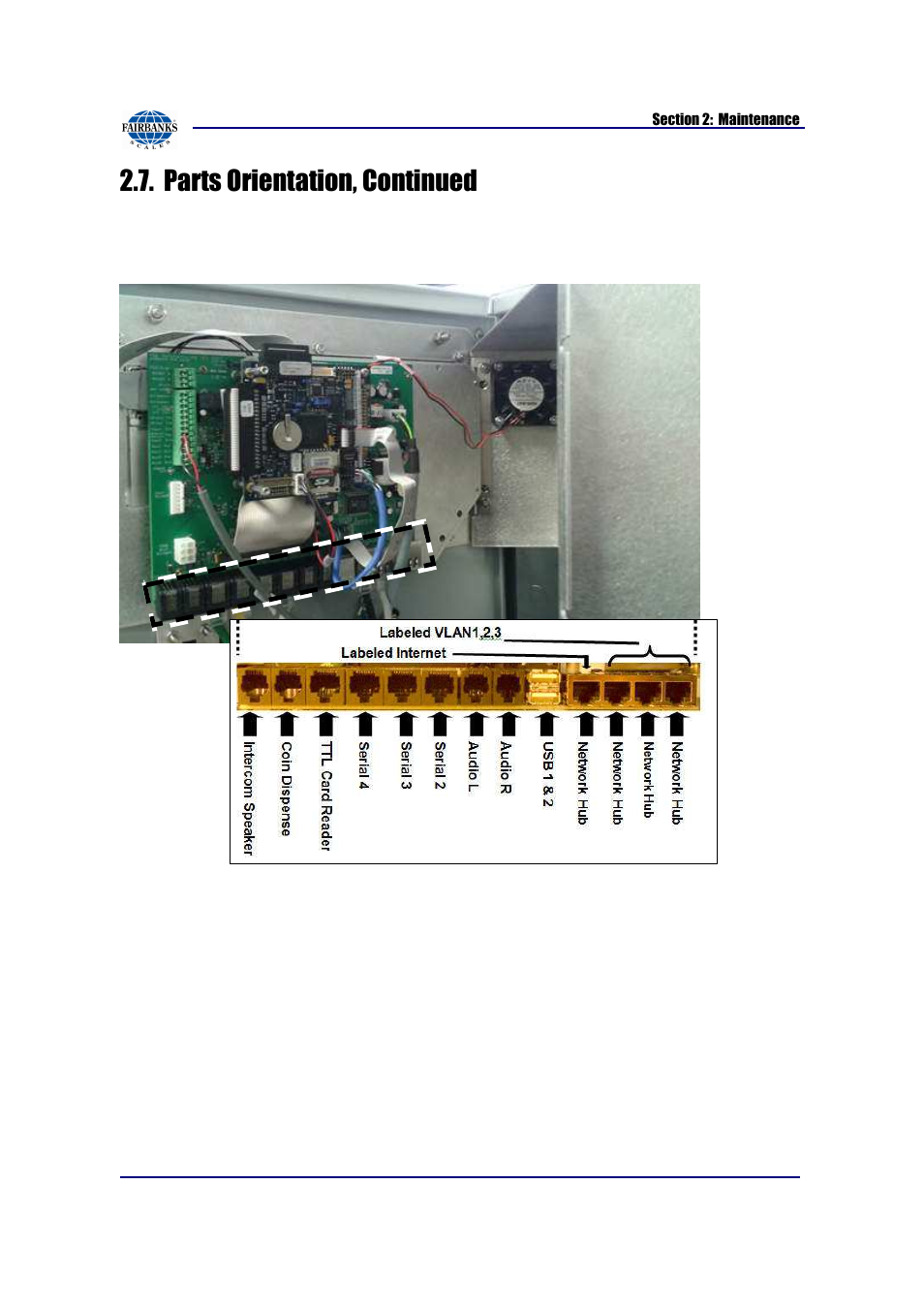 Parts orientation, continued | Fairbanks AN Series Fairbanks Access Solutions User Manual | Page 23 / 120