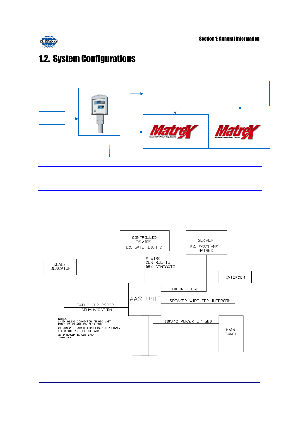 System configurations | Fairbanks AN Series Fairbanks Access Solutions User Manual | Page 8 / 120