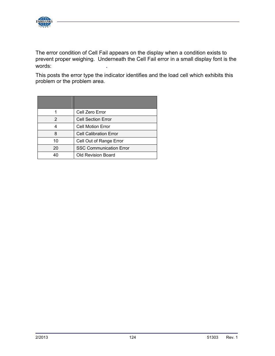 Cell fail error codes, Type: xx cell: x | Fairbanks FB2550 DAT SERIES DRIVER ACCESS TERMINAL User Manual | Page 124 / 159