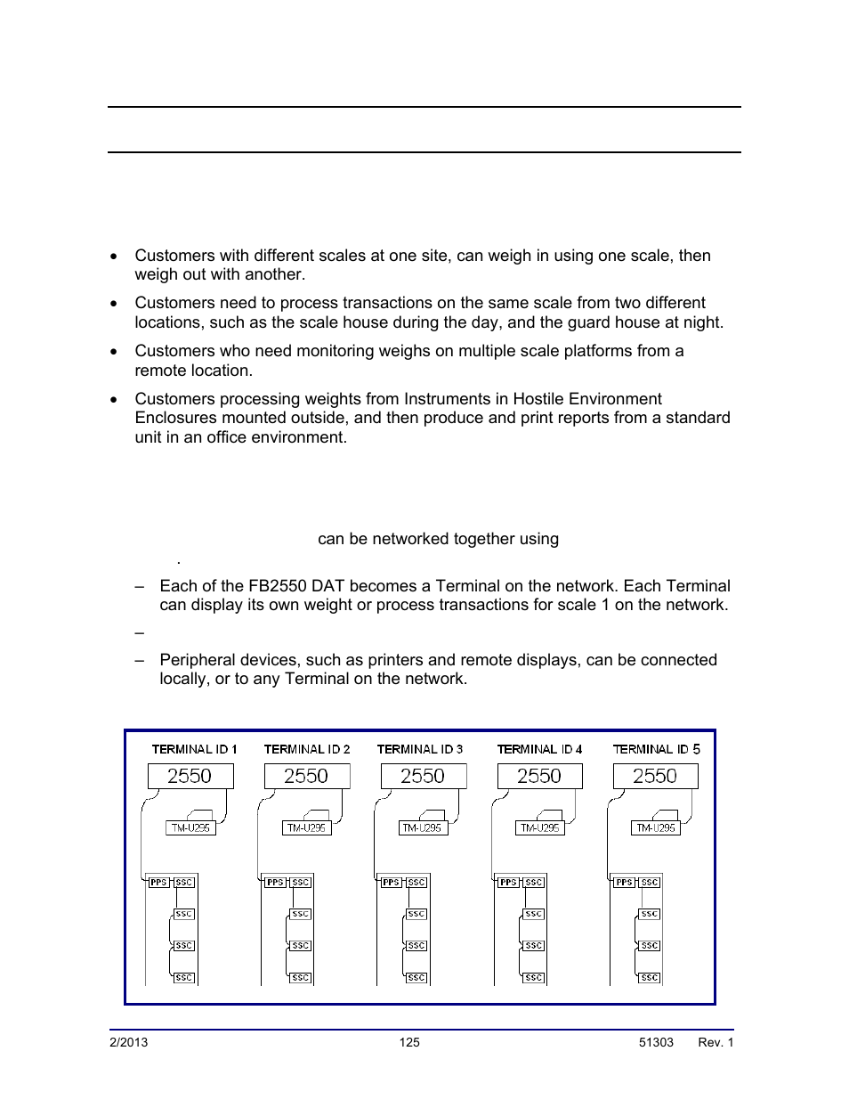 Introduction, Standard network setup | Fairbanks FB2550 DAT SERIES DRIVER ACCESS TERMINAL User Manual | Page 125 / 159