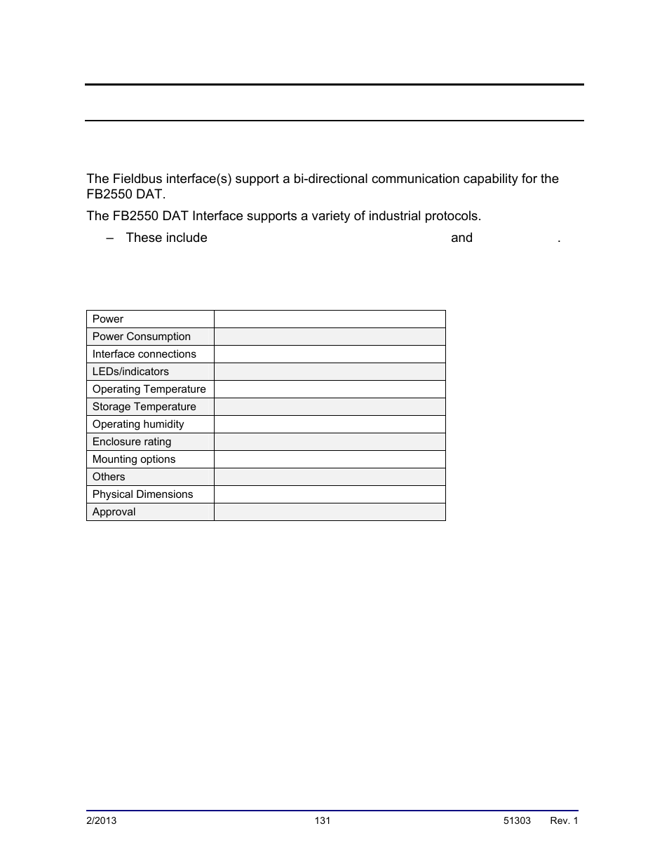 Appendix i: fieldbus interface reference data, A. introduction, B. hardware specifications | Fairbanks FB2550 DAT SERIES DRIVER ACCESS TERMINAL User Manual | Page 131 / 159