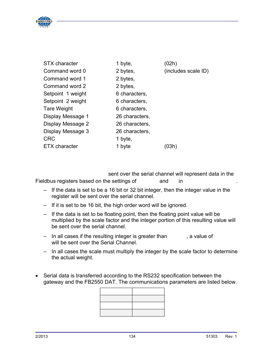 C. software specifications, continued, Input | Fairbanks FB2550 DAT SERIES DRIVER ACCESS TERMINAL User Manual | Page 134 / 159