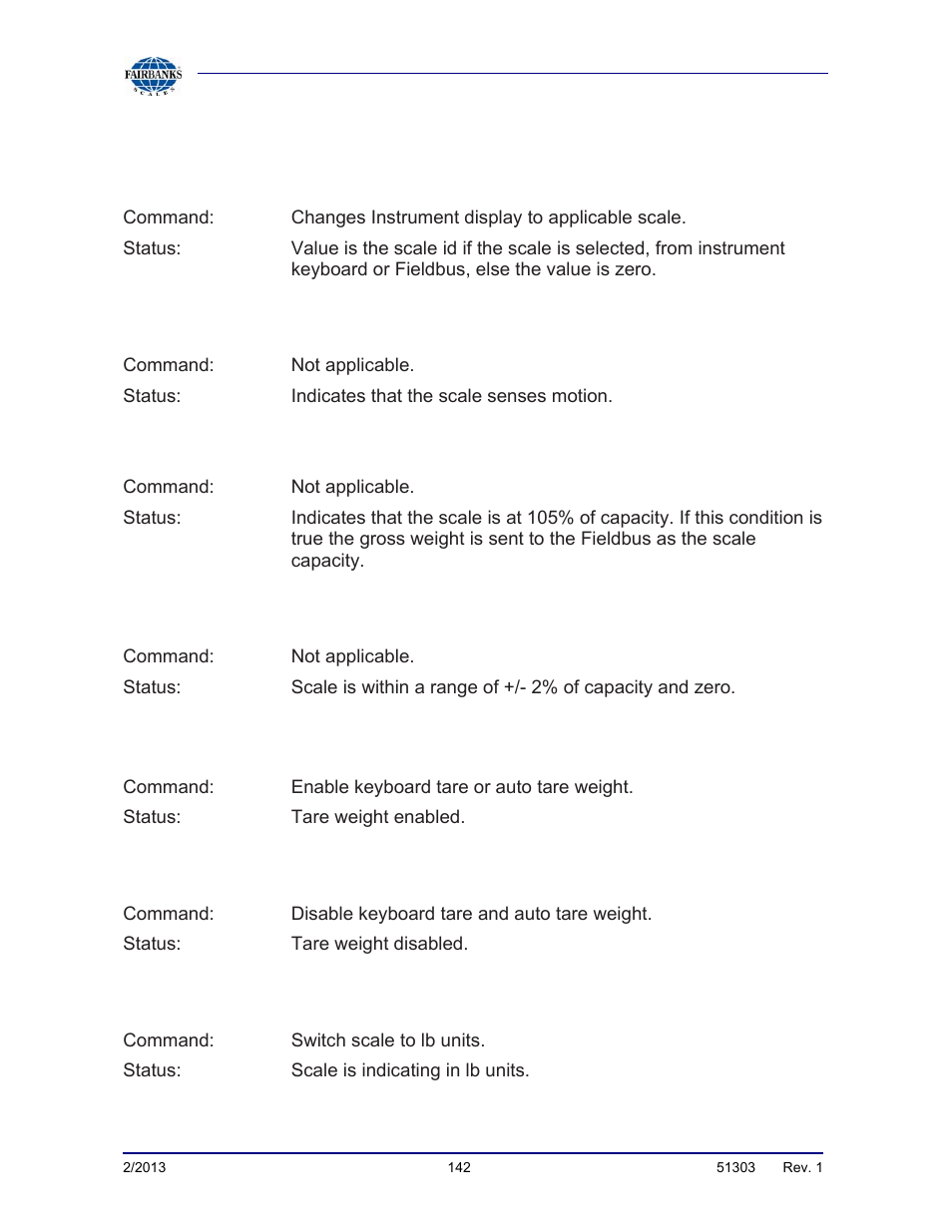 E. status/command word bit usage, continued | Fairbanks FB2550 DAT SERIES DRIVER ACCESS TERMINAL User Manual | Page 142 / 159