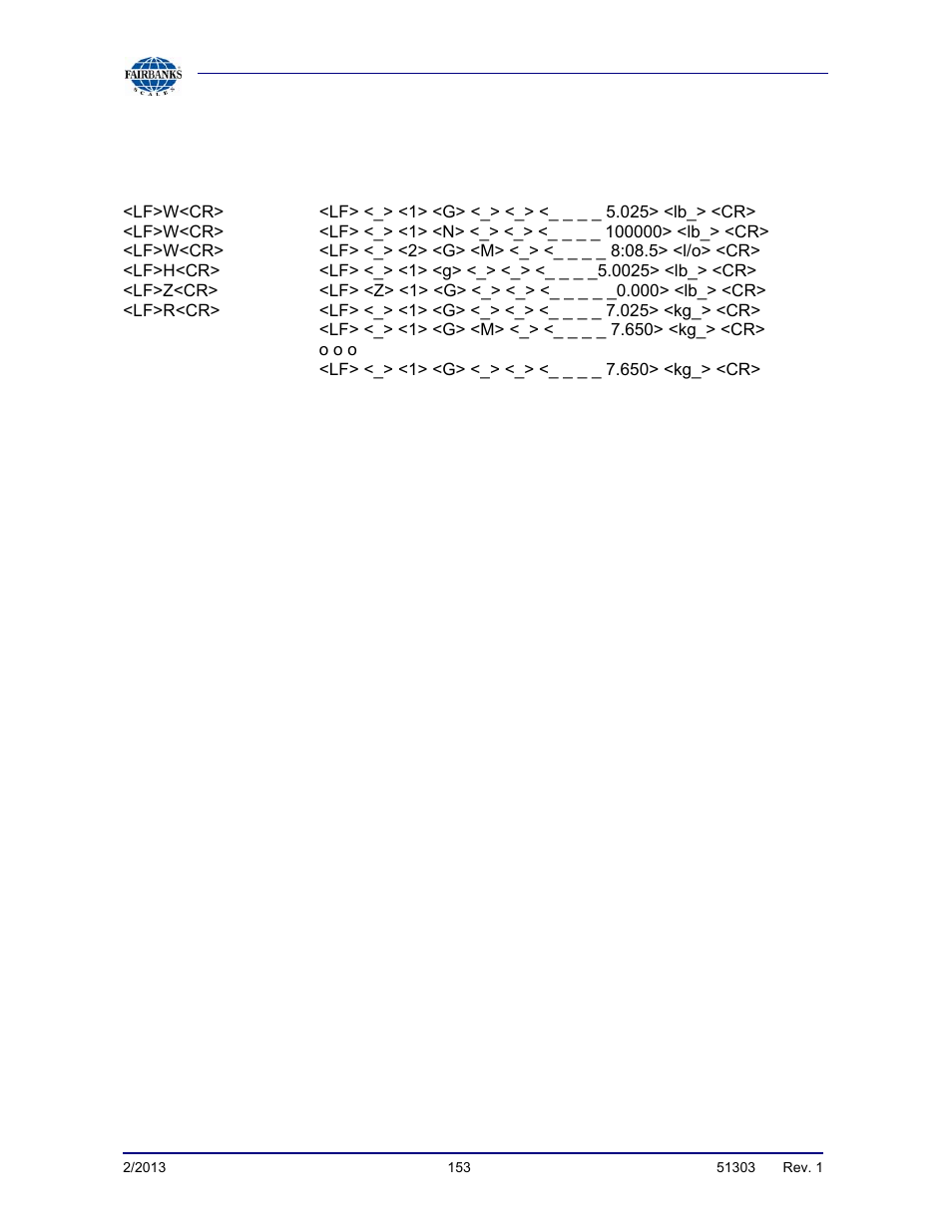 B. examples | Fairbanks FB2550 DAT SERIES DRIVER ACCESS TERMINAL User Manual | Page 153 / 159