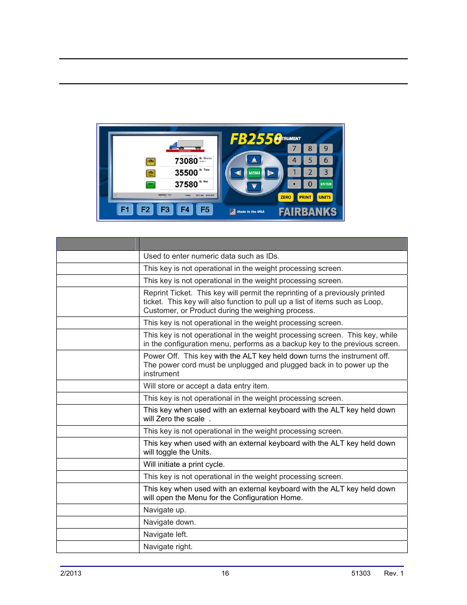 Front paney keypad functions | Fairbanks FB2550 DAT SERIES DRIVER ACCESS TERMINAL User Manual | Page 16 / 159