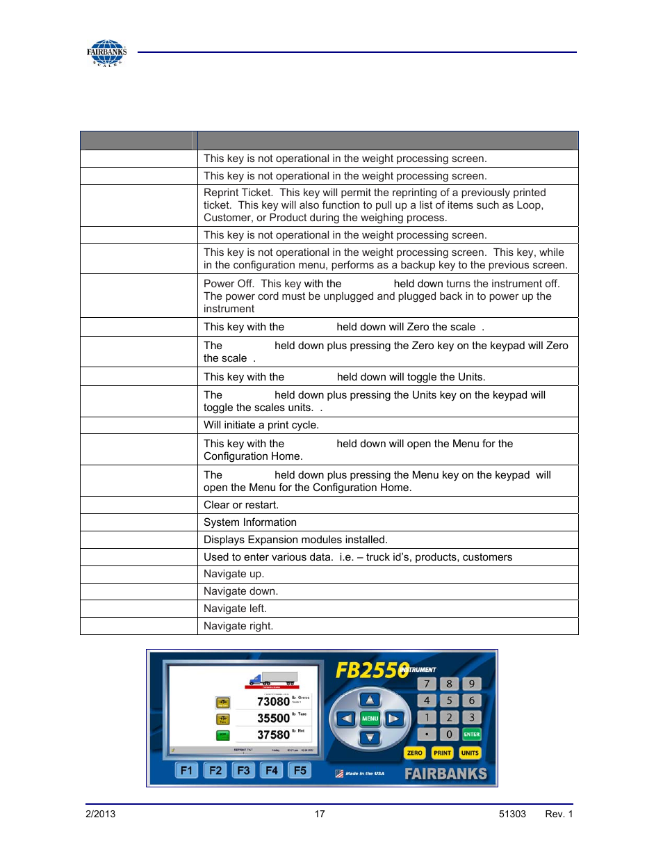 External keyboard | Fairbanks FB2550 DAT SERIES DRIVER ACCESS TERMINAL User Manual | Page 17 / 159