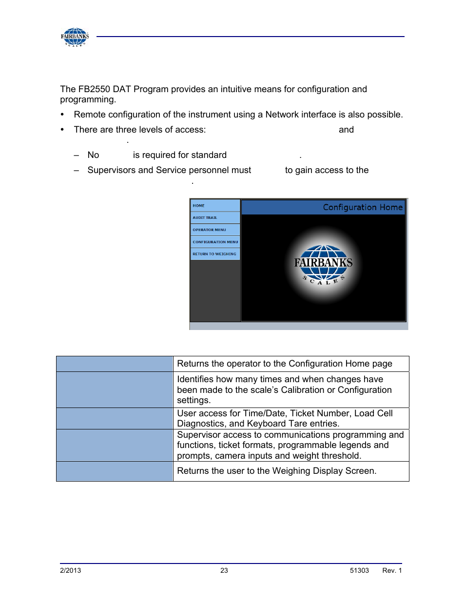 Configuration menu | Fairbanks FB2550 DAT SERIES DRIVER ACCESS TERMINAL User Manual | Page 23 / 159