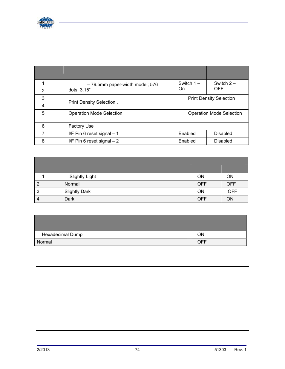 Em-u432 thermal printer settings, continued, Settings for dip switch dsw2, Interface reset signals | Fairbanks FB2550 DAT SERIES DRIVER ACCESS TERMINAL User Manual | Page 74 / 159