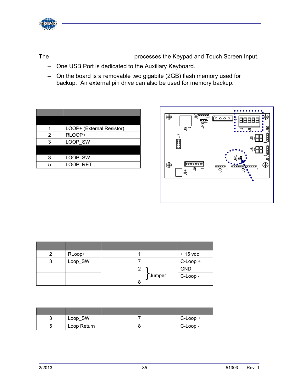 Multi-function board 20ma wiring | Fairbanks FB2550 DAT SERIES DRIVER ACCESS TERMINAL User Manual | Page 85 / 159
