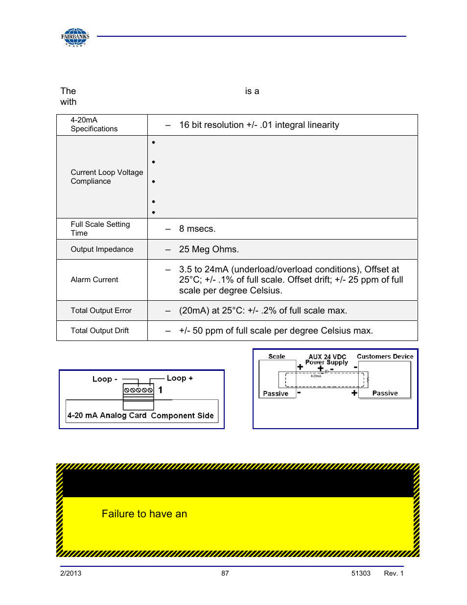 20ma analog card, Isolated power supply, Catastrophic damage | Fairbanks FB2550 DAT SERIES DRIVER ACCESS TERMINAL User Manual | Page 87 / 159