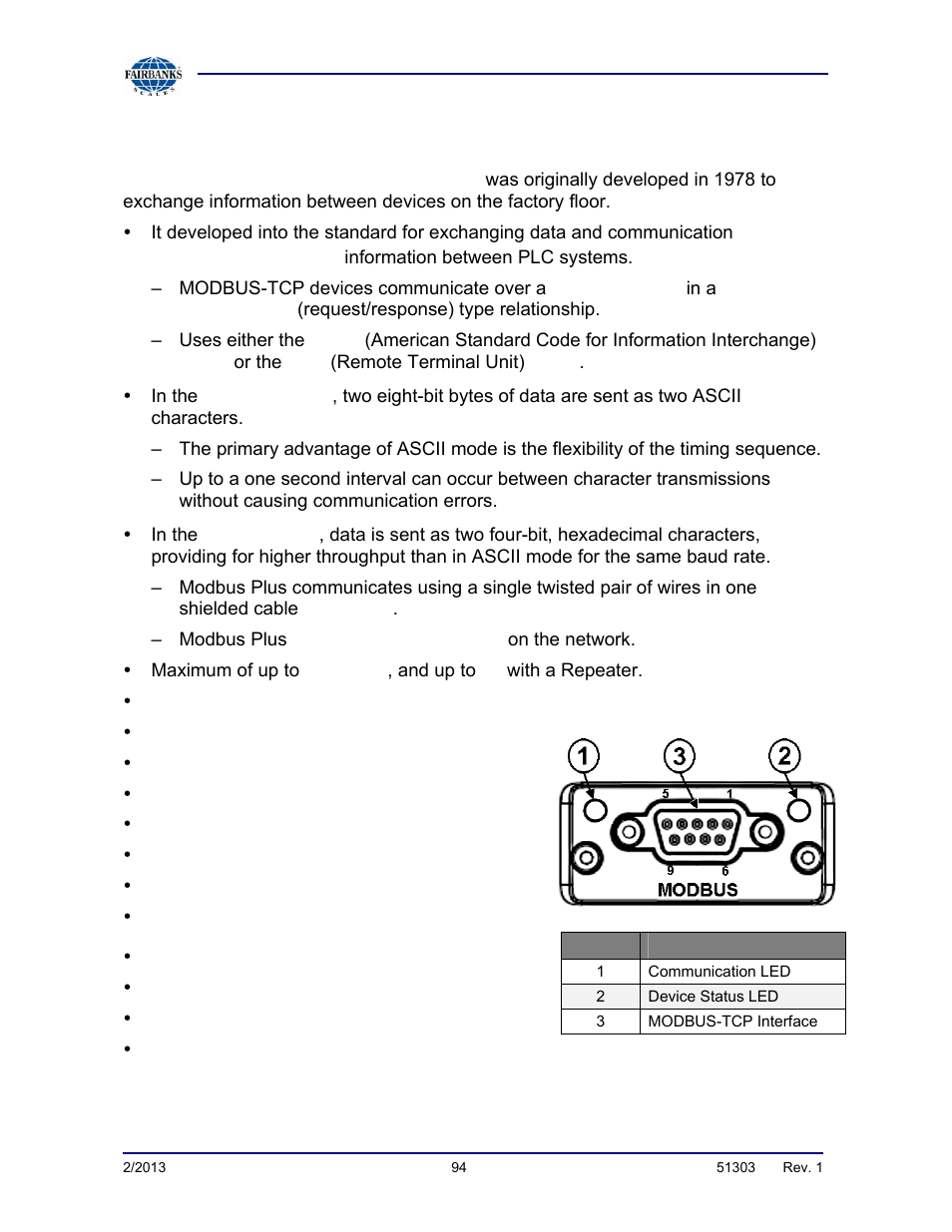 Modbus-tcp | Fairbanks FB2550 DAT SERIES DRIVER ACCESS TERMINAL User Manual | Page 94 / 159