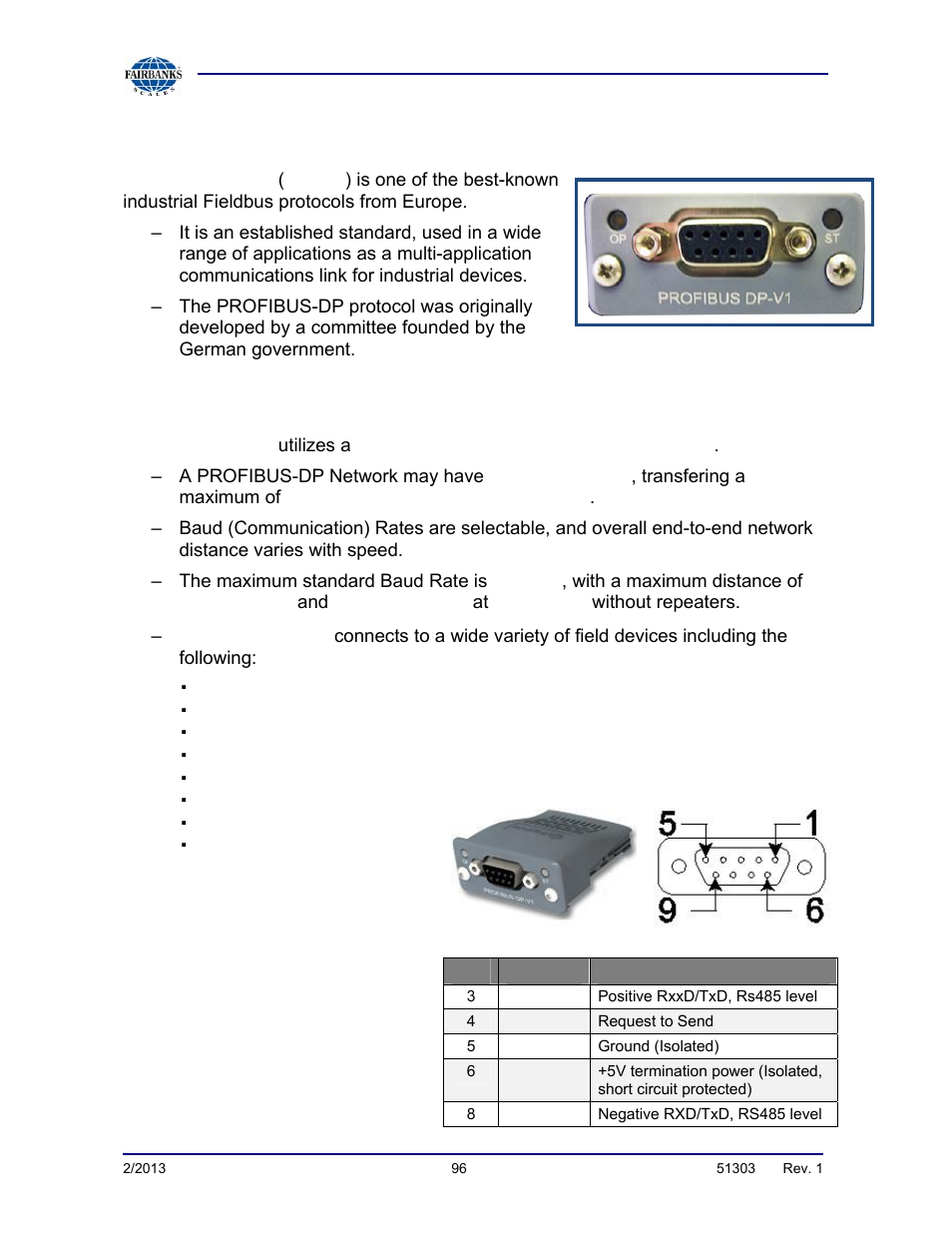 Profibus-dp | Fairbanks FB2550 DAT SERIES DRIVER ACCESS TERMINAL User Manual | Page 96 / 159